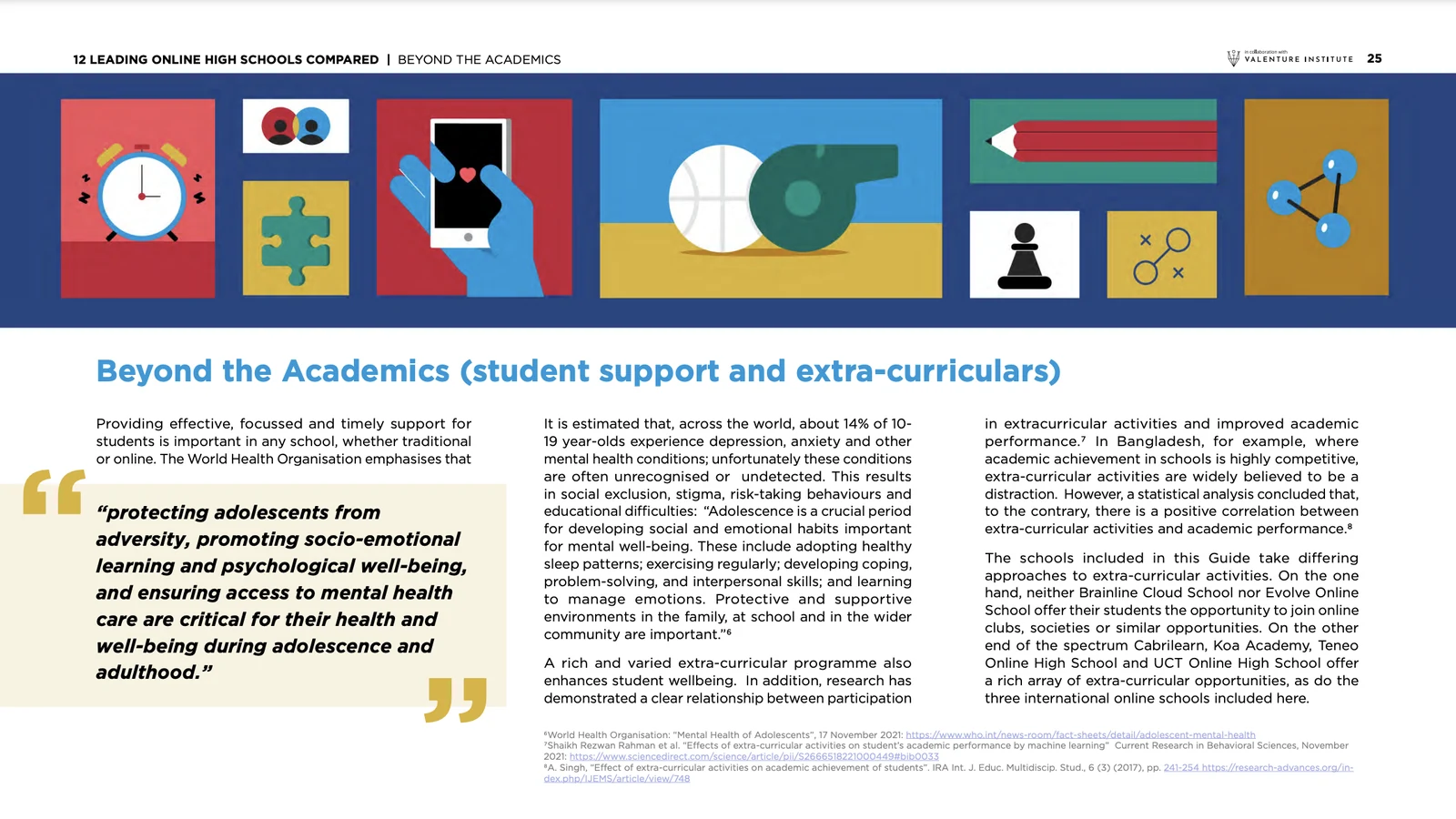 Sample page on support and extra-curricular activities, with a quote from the World Health Organization on adolescent wellbeing