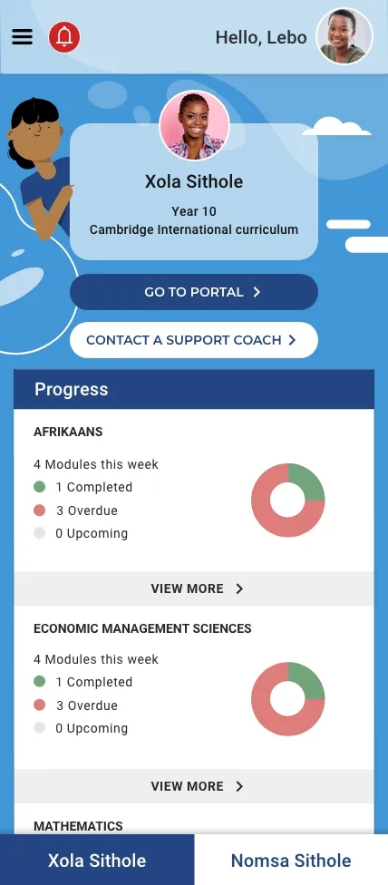 Guardian Mobile App screen showing a learner’s profile and weekly module progress per subject, with completed, overdue and upcoming counts