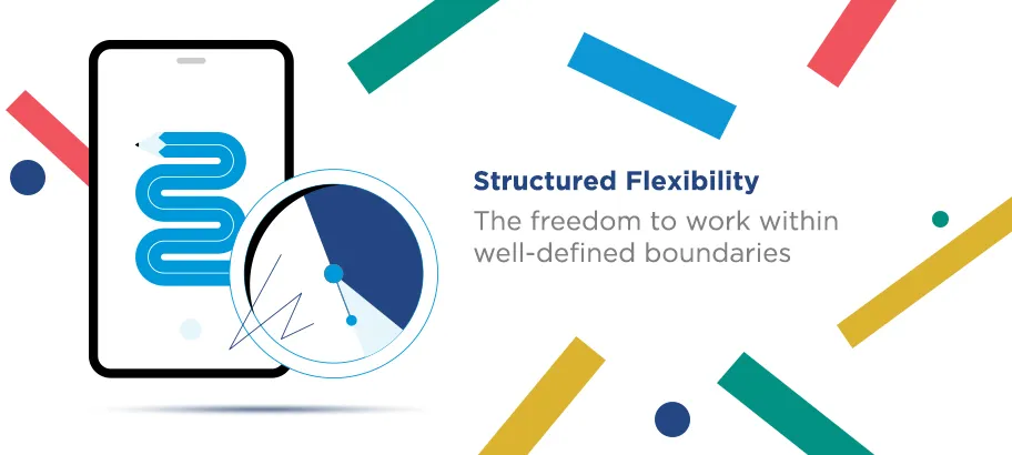 Structured Flexibility: the freedom to work within well-defined boundaries, illustrated with a phone and a clock
