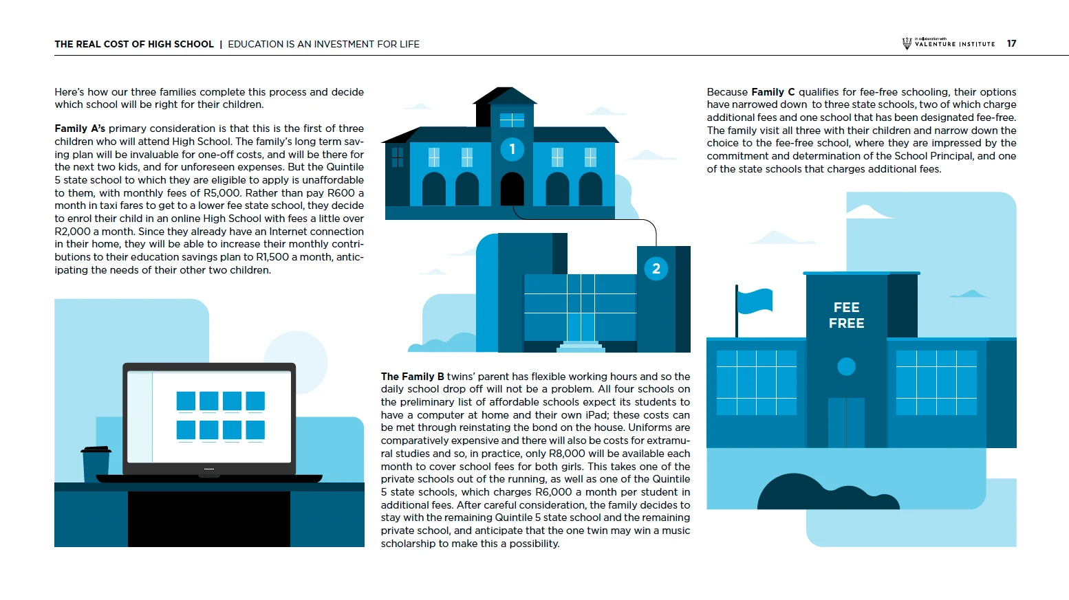 Sample page following three families as they weigh up the cost of different high schools, with an illustration of a fee-free school